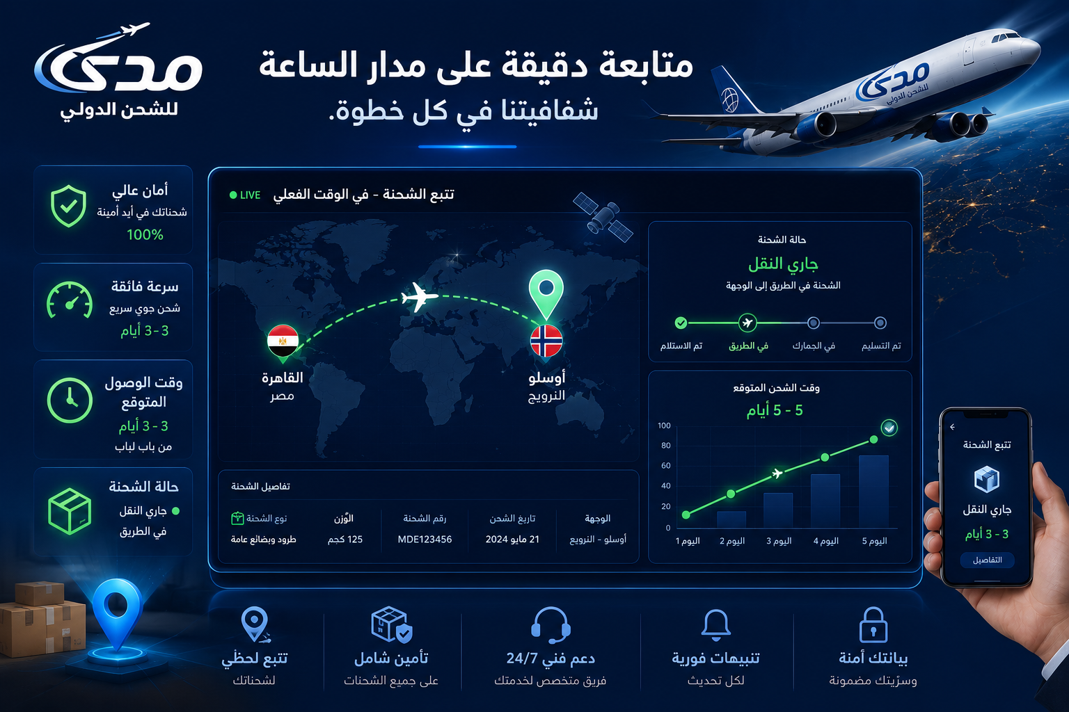 شركة شحن للنرويج